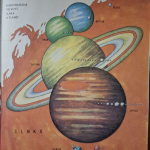 Svet a človek (atlas pre deti)