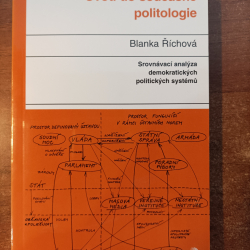Úvod do současné politológie - Srovnávací analýza demokratickývh politických sysému - Blanka Říchová